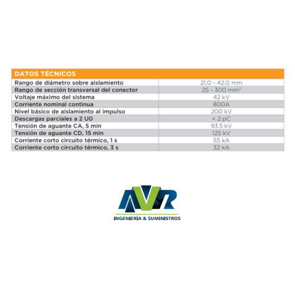 CONECTOR TIPO T 42 KV BUJE TIPO C NORMA IEC - 800 A RSTI-6855 350 - 600 KCMIL, REF: RSTI-6855, MARCA: TE - Imagen 2