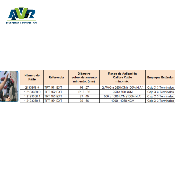TERMINAL PREMOLDEADA, REF: TFT 151 EXT 2-4/0 AWG MARCA: TE - Imagen 2